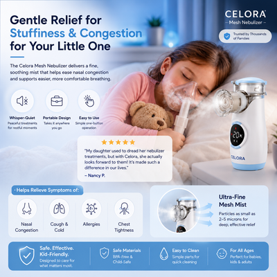 Celora Air Pro™ | Breathe Better, Day or Night