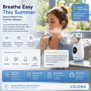 Celora Air Pro™ | Breathe Better, Day or Night