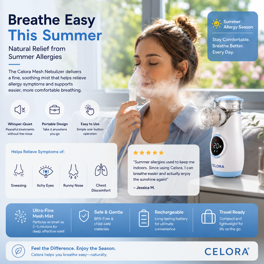 Celora Air Pro™ | Breathe Better, Day or Night