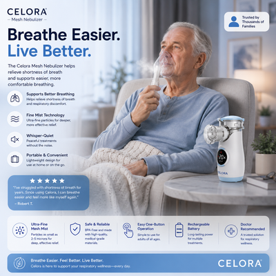 Celora Air Pro™ | Breathe Better, Day or Night