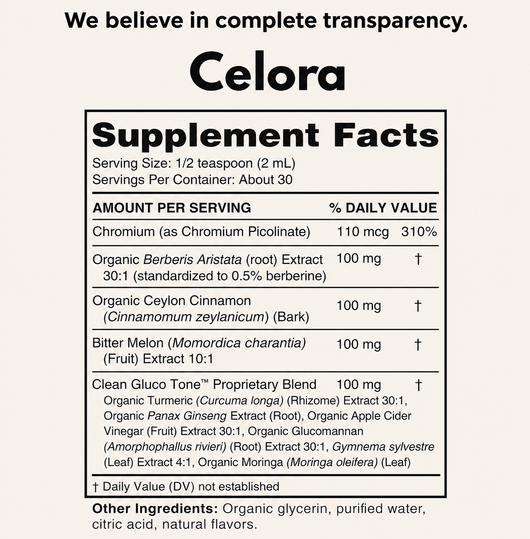 Balanced Blood Sugar Starts Here