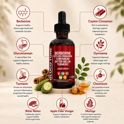 Balanced Blood Sugar Starts Here
