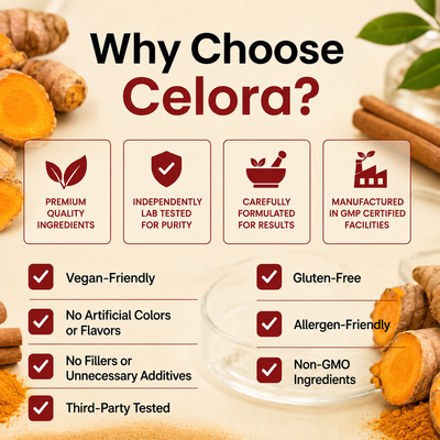 Balanced Blood Sugar Starts Here