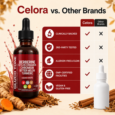 Balanced Blood Sugar Starts Here