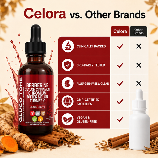 Balanced Blood Sugar Starts Here