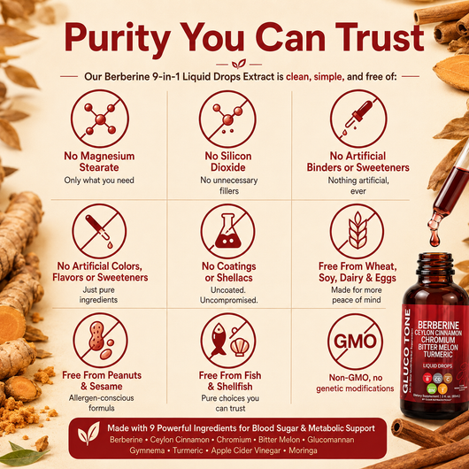 Balanced Blood Sugar Starts Here