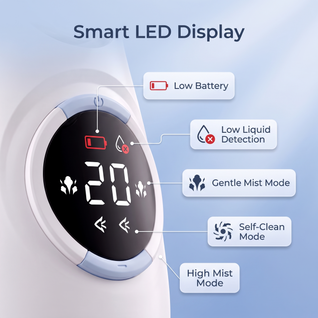 Celora Air Pro™ | Breathe Better, Day or Night