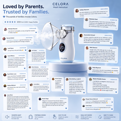 Celora Air Pro™ | Breathe Better, Day or Night