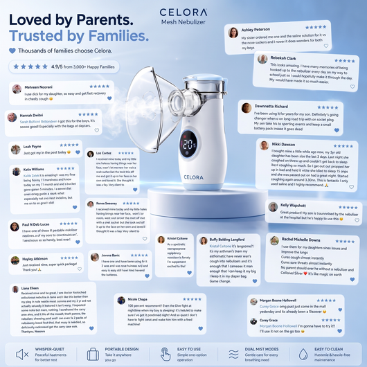 Celora Air Pro™ | Breathe Better, Day or Night