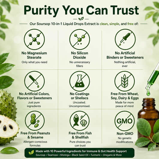 Soursop Bitters Liquid Drops 10 in 1 with Sea Moss, Moringa, Turmeric, Black Seed Oil, Oregano, Ashwagandha